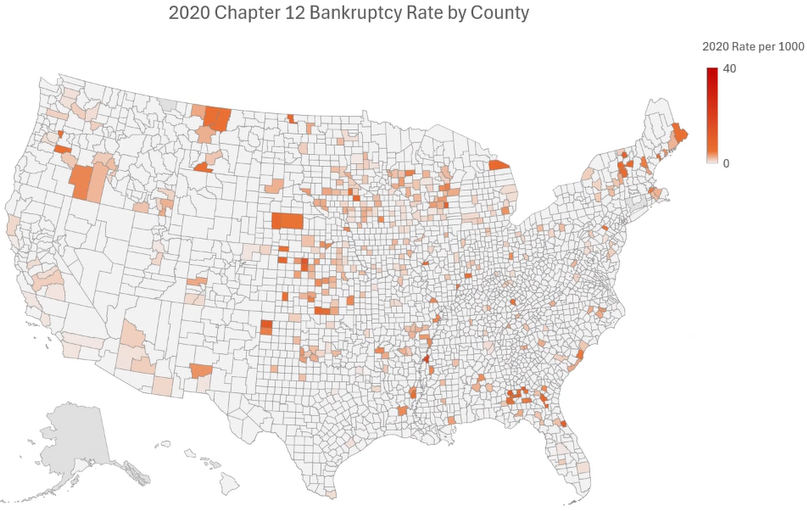 Bankruptcy-2-2