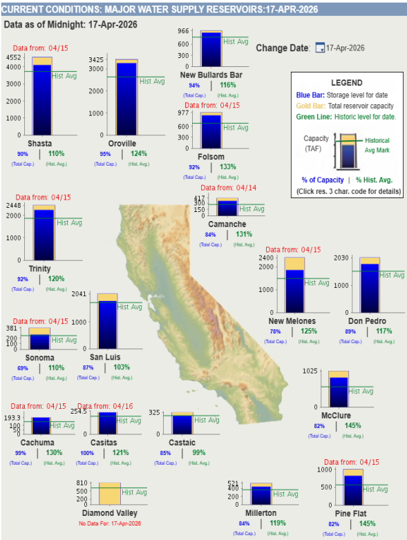 Drought-2
